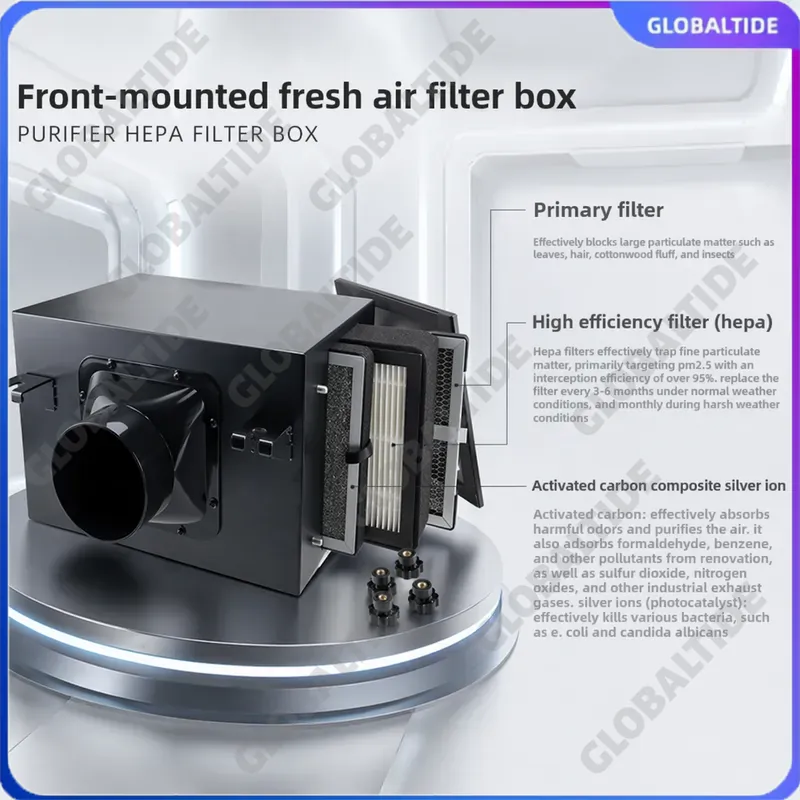 Carbon Filter Inline - Inline frisse-luchtinlaatfilterbox met voorfilter, actieve kool