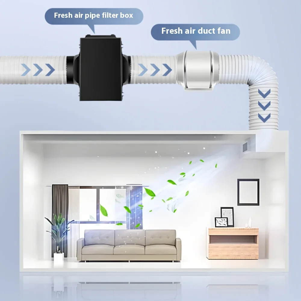 Carbon Filter Inline - Luchtinlaatfilterbox met voorfilter, actieve kool &