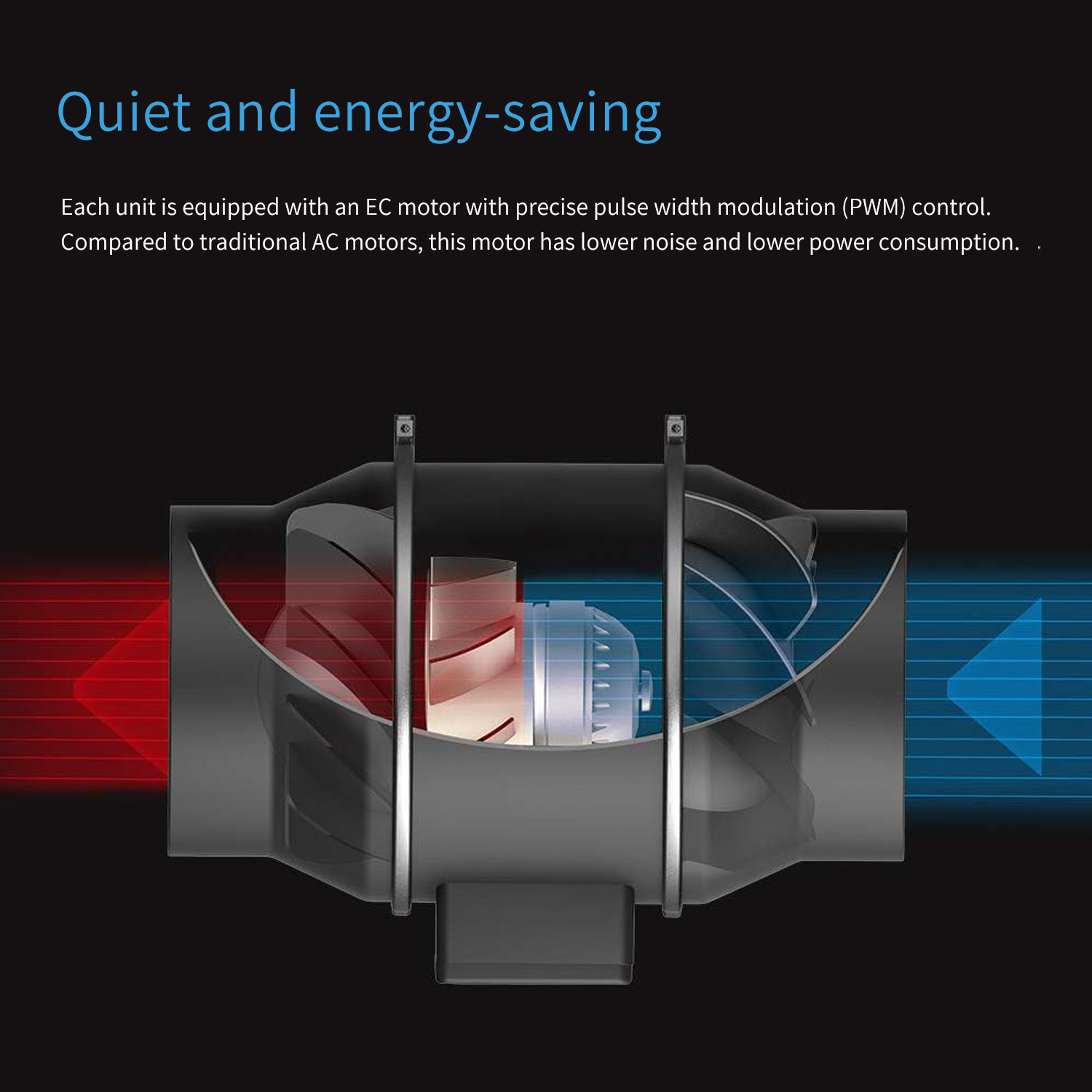 627HOT 4 6 8 Inch Inline Fan U - Carbon Filter Inline recensie en prijs