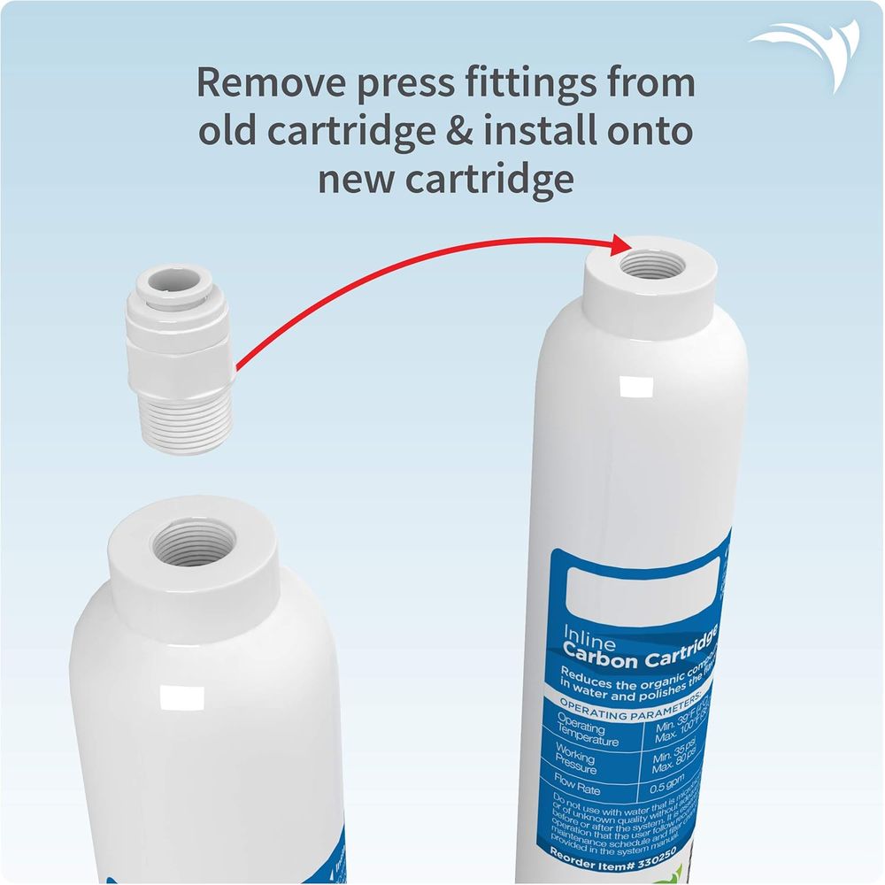 Aquarium Inline Koolstoffilter - Carbon Filter Inline recensie en prijs