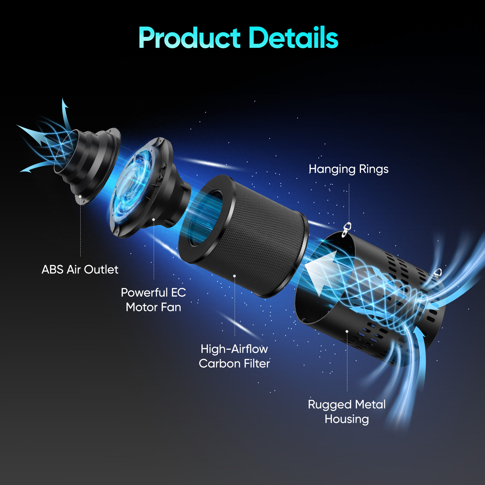 110mm/4.3Inch Afzuigventilator - Carbon Filter Inline recensie en prijs