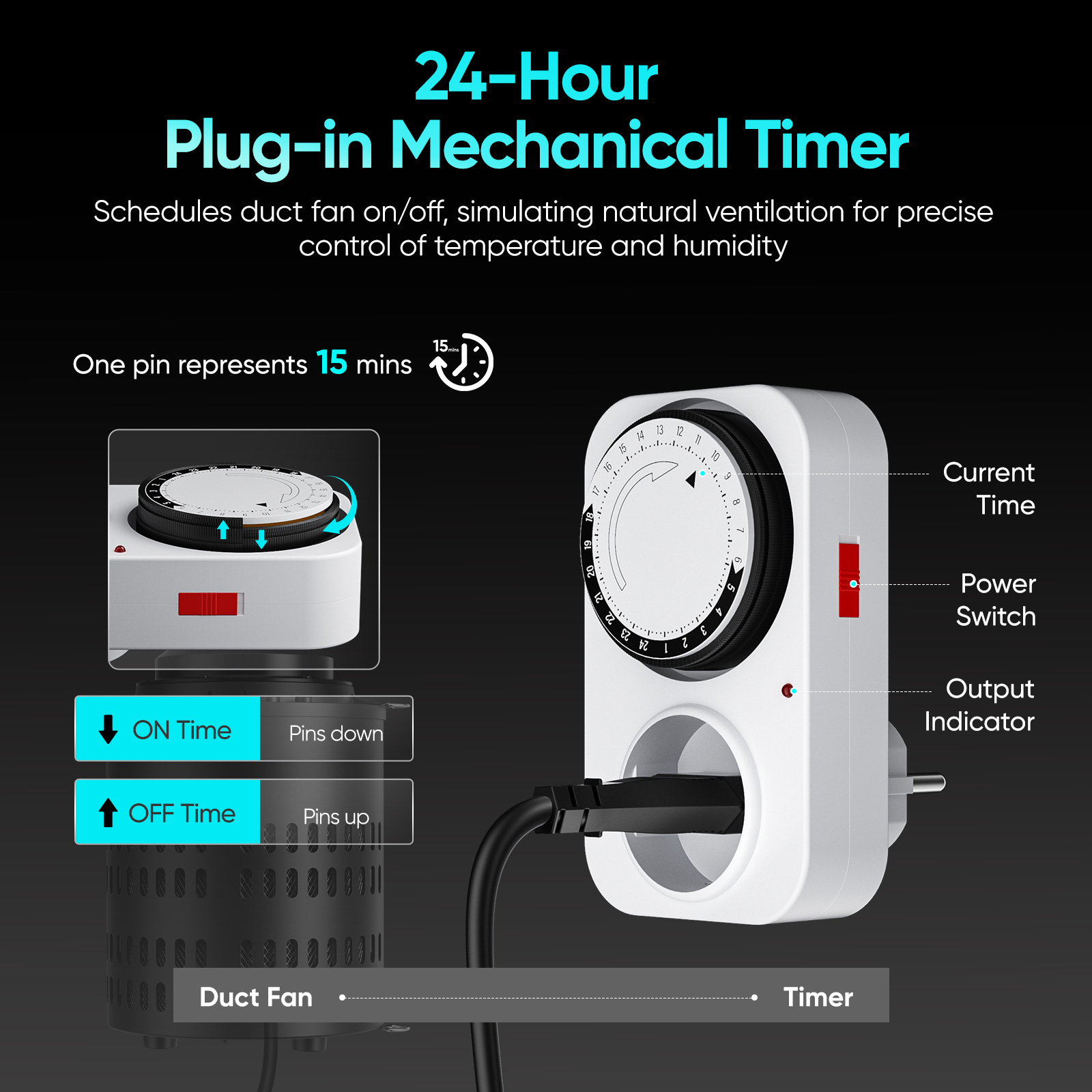 110mm/4.3Inch Afzuigventilator - Carbon Filter Inline recensie en prijs